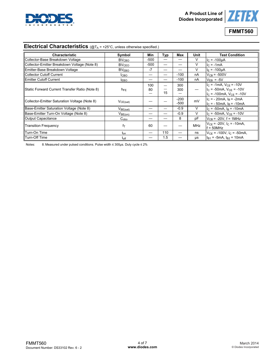 Fmmt560 electrical characteristics, Fmmt560, A product line of diodes incorporated | Diodes FMMT560 User Manual | Page 4 / 7