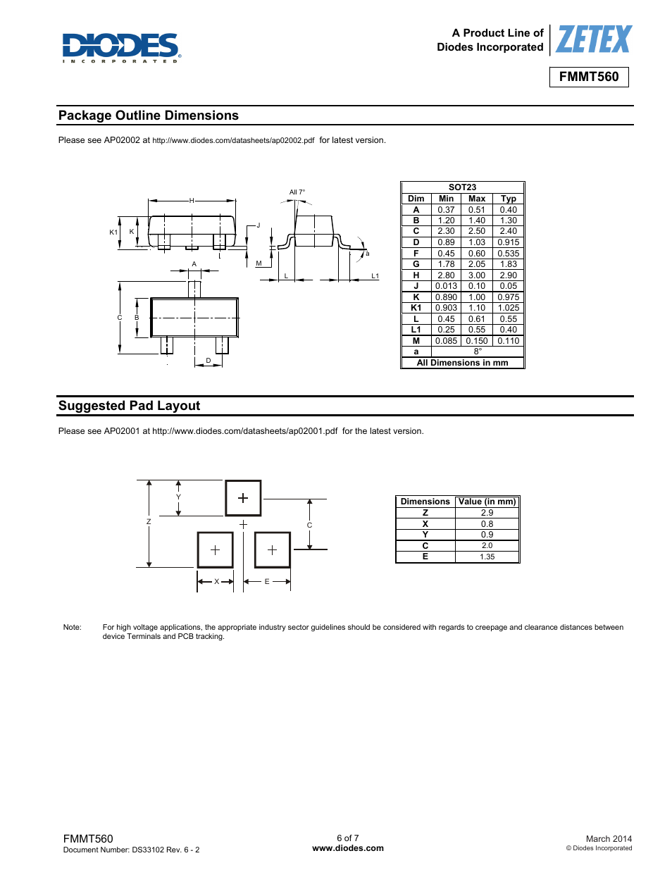 Fmmt560, Package outline dimensions, Suggested pad layout | Diodes FMMT560 User Manual | Page 6 / 7