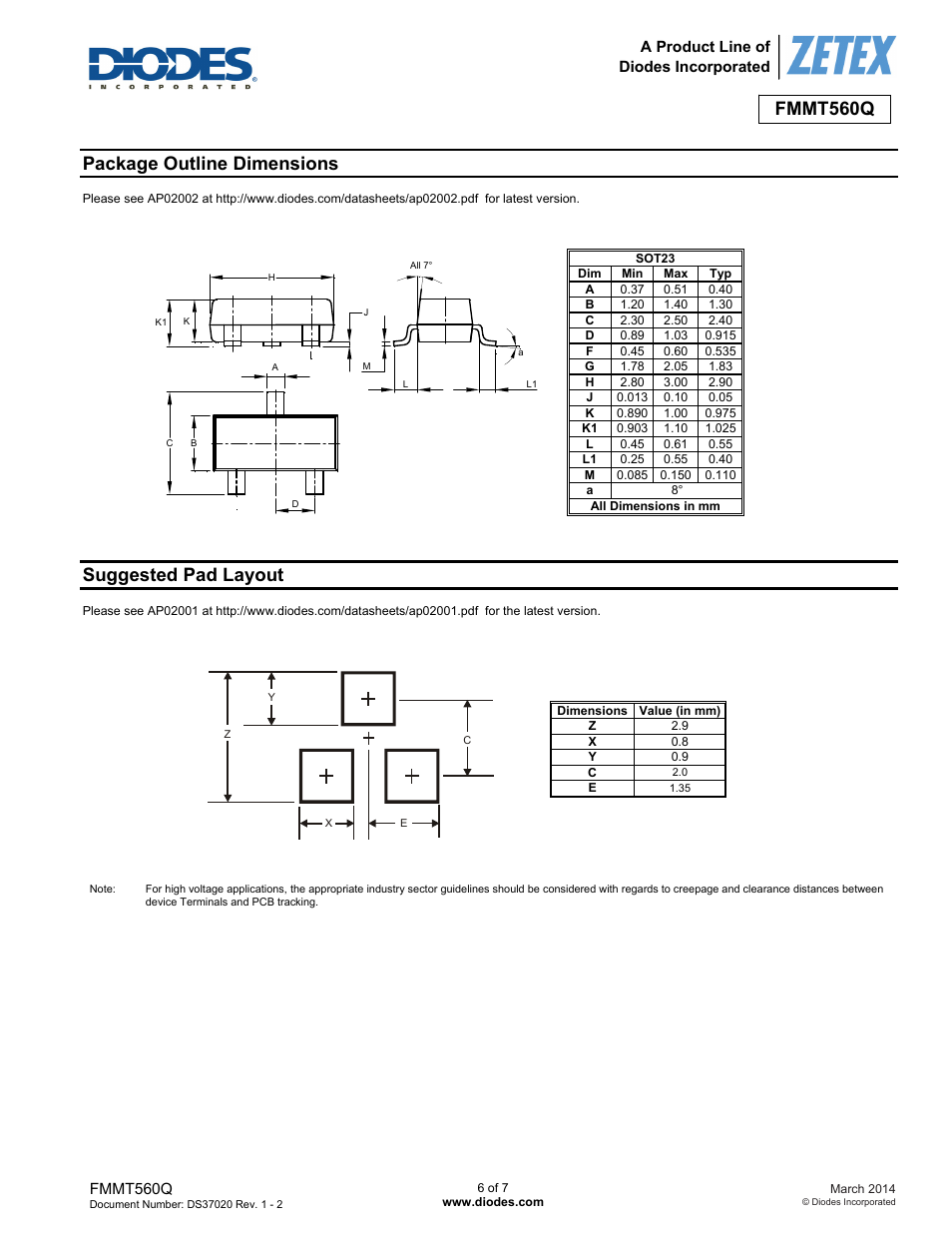 Fmmt560q package outline dimensions, Suggested pad layout | Diodes FMMT560Q User Manual | Page 6 / 7