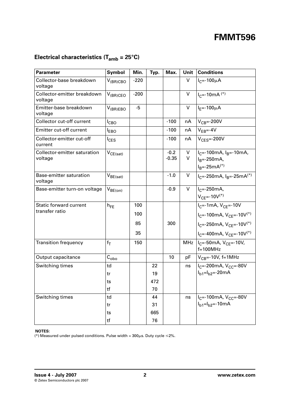 Electrical characteristics (tamb = 25˚c), Fmmt596, Electrical characteristics (t | 25°c) | Diodes FMMT596 User Manual | Page 2 / 6