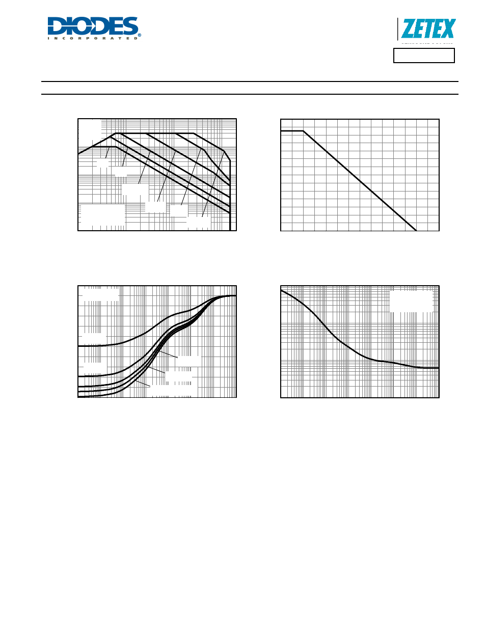 Safe operating area, Derating curve, Transient thermal impedance | Pulse power dissipation | Diodes FMMT625 User Manual | Page 3 / 7