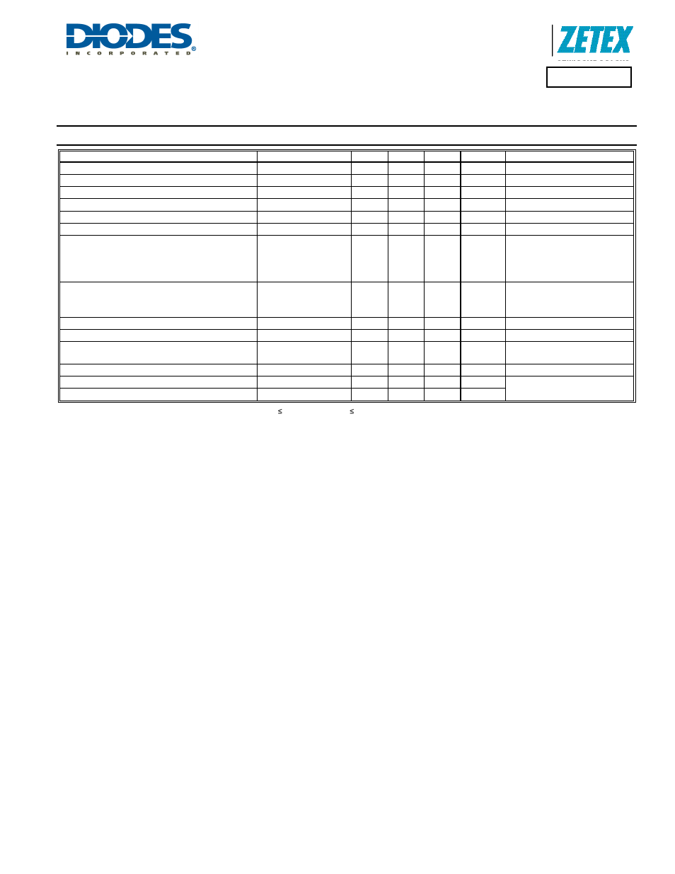 Electrical characteristics, Fmmt625, A product line of diodes incorporated | Diodes FMMT625 User Manual | Page 4 / 7