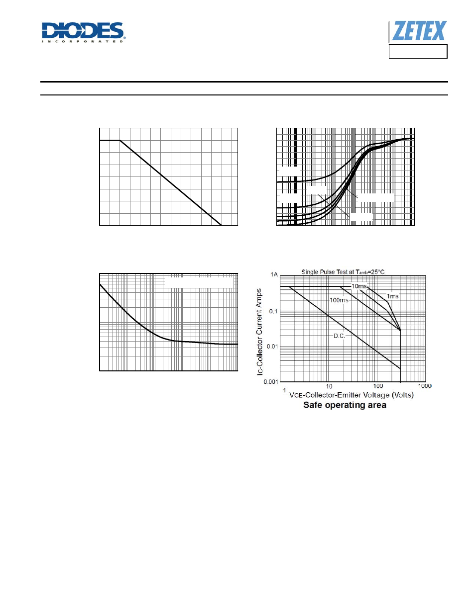 Fmmta42, Thermal characteristics and derating information, Derating curve | Transient thermal impedance, Pulse power dissipation | Diodes FMMTA42 User Manual | Page 3 / 6