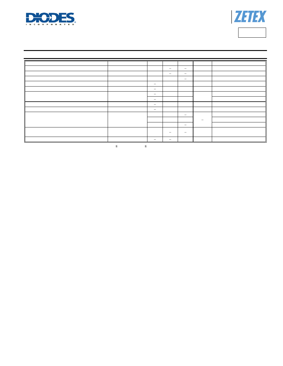 Electrical characteristics, Fzt655, A product line of diodes incorporated | Diodes FZT655 User Manual | Page 4 / 7