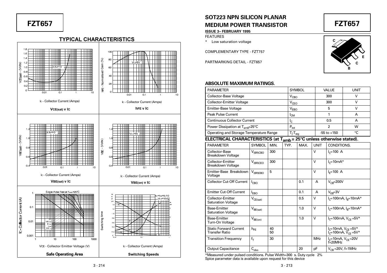Fzt657, Sot223 npn silicon planar medium power transistor, Typical characteristics | Absolute maximum ratings, Electrical characteristics (at t, 25°c unless otherwise stated) | Diodes FZT657 User Manual | Page 2 / 2