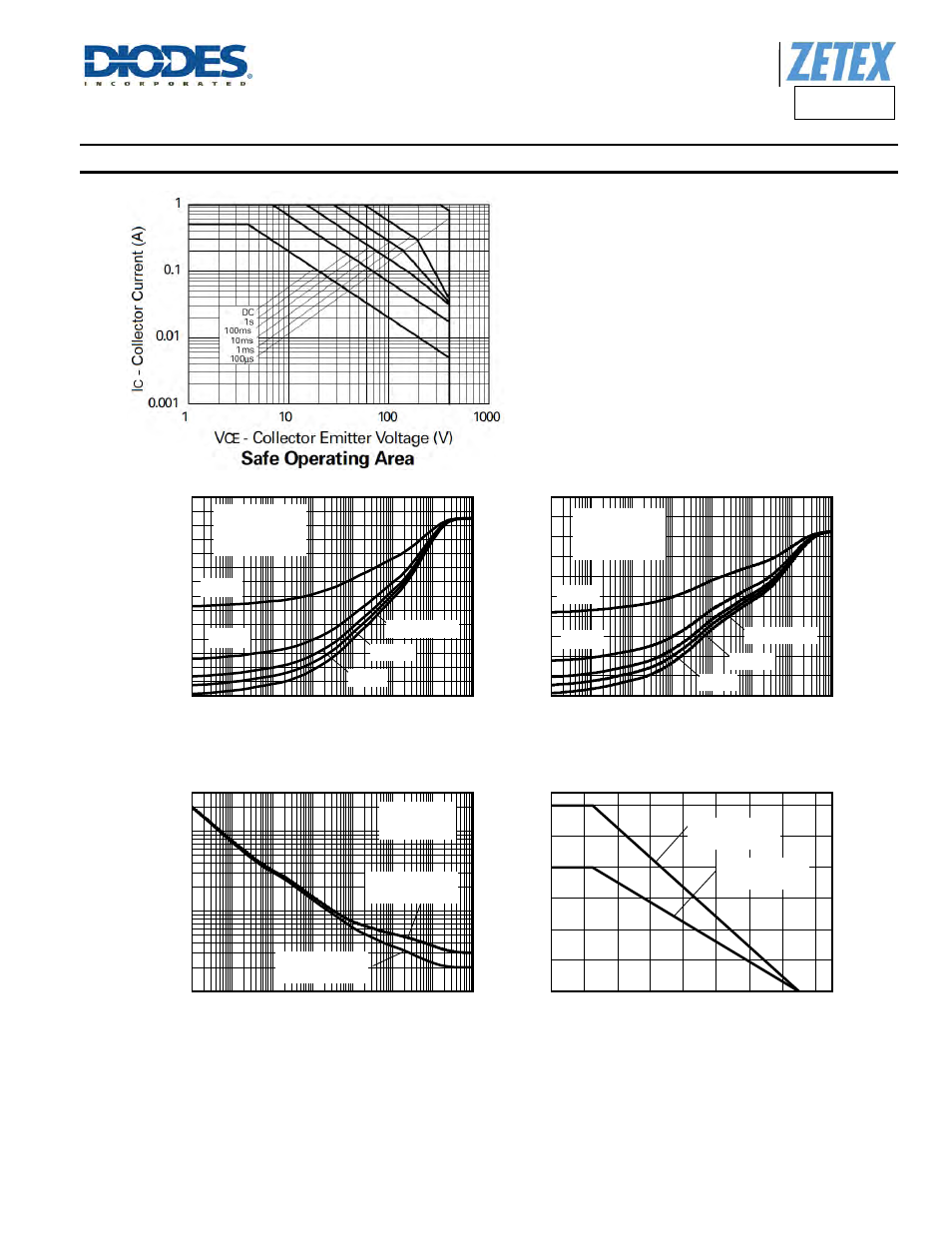 Derating curve, Transient thermal impedance, Pulse power dissipation | Diodes FZT658 User Manual | Page 3 / 7