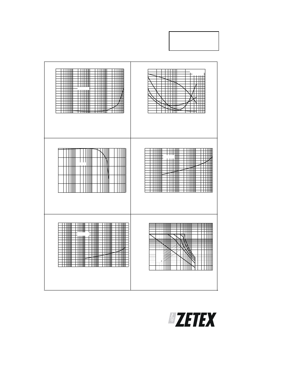 Fzt755, Typical characteristics | Diodes FZT755 User Manual | Page 2 / 2