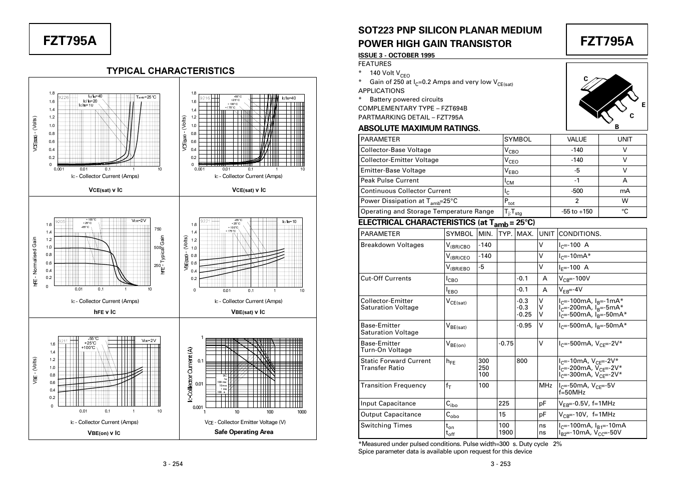 Diodes FZT795A User Manual | 2 pages