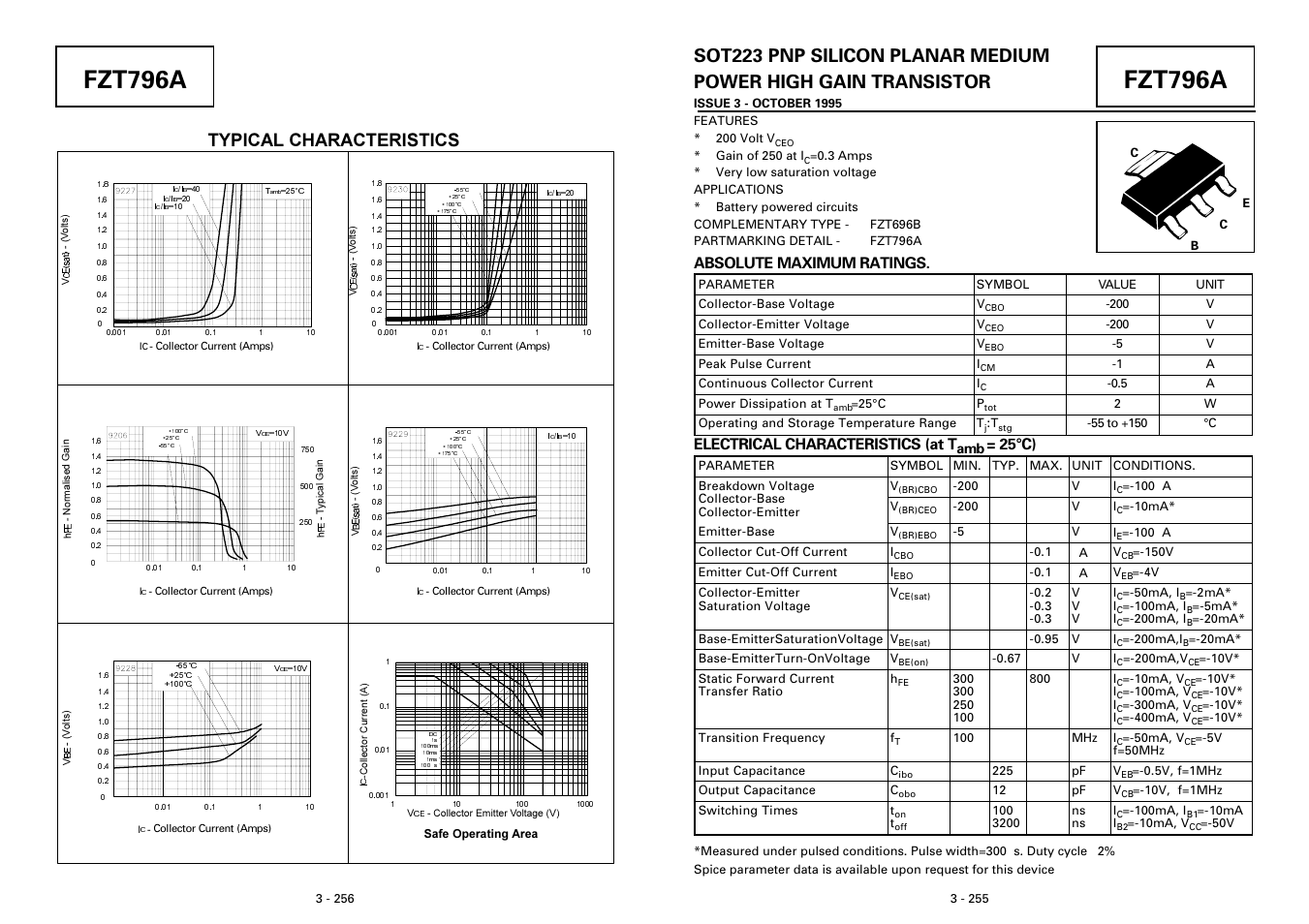 Diodes FZT796A User Manual | 2 pages