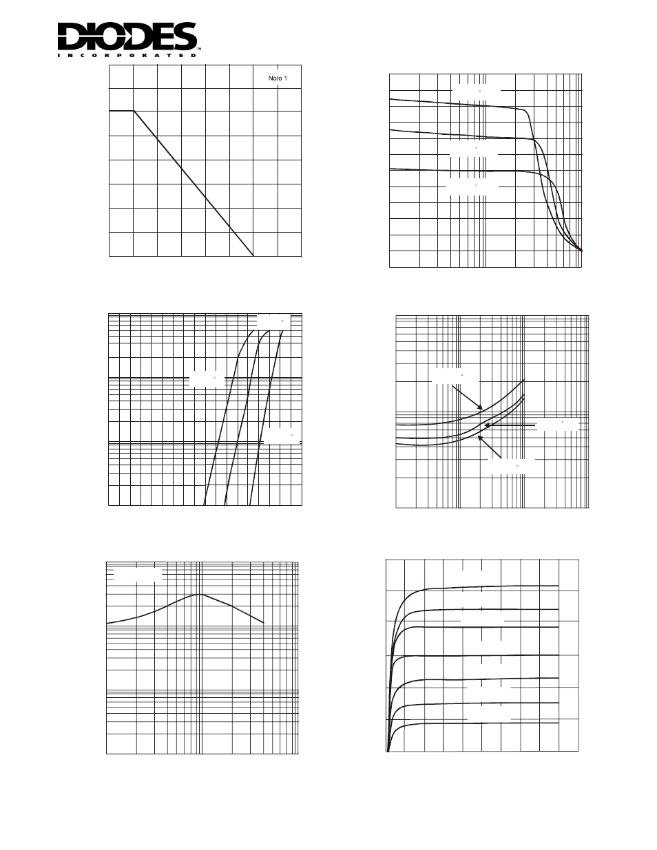 Diodes IMX8 User Manual | Page 2 / 3