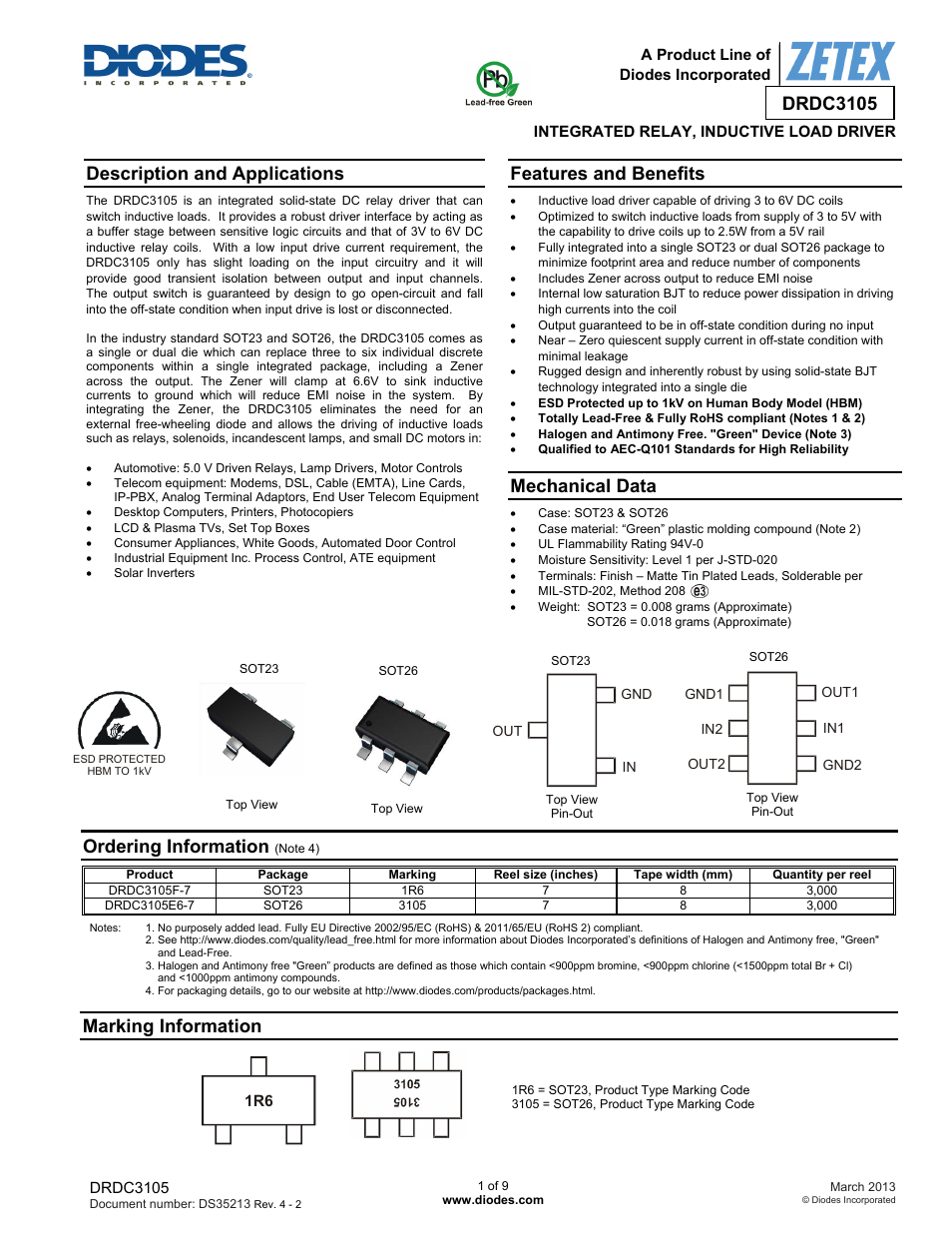 Diodes DRDC3105 User Manual | 9 pages