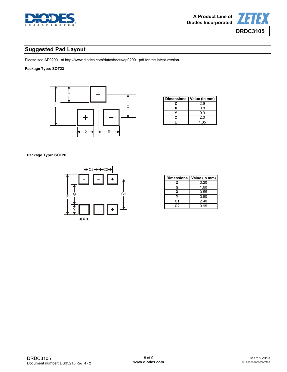 Drdc3105, Suggested pad layout | Diodes DRDC3105 User Manual | Page 8 / 9