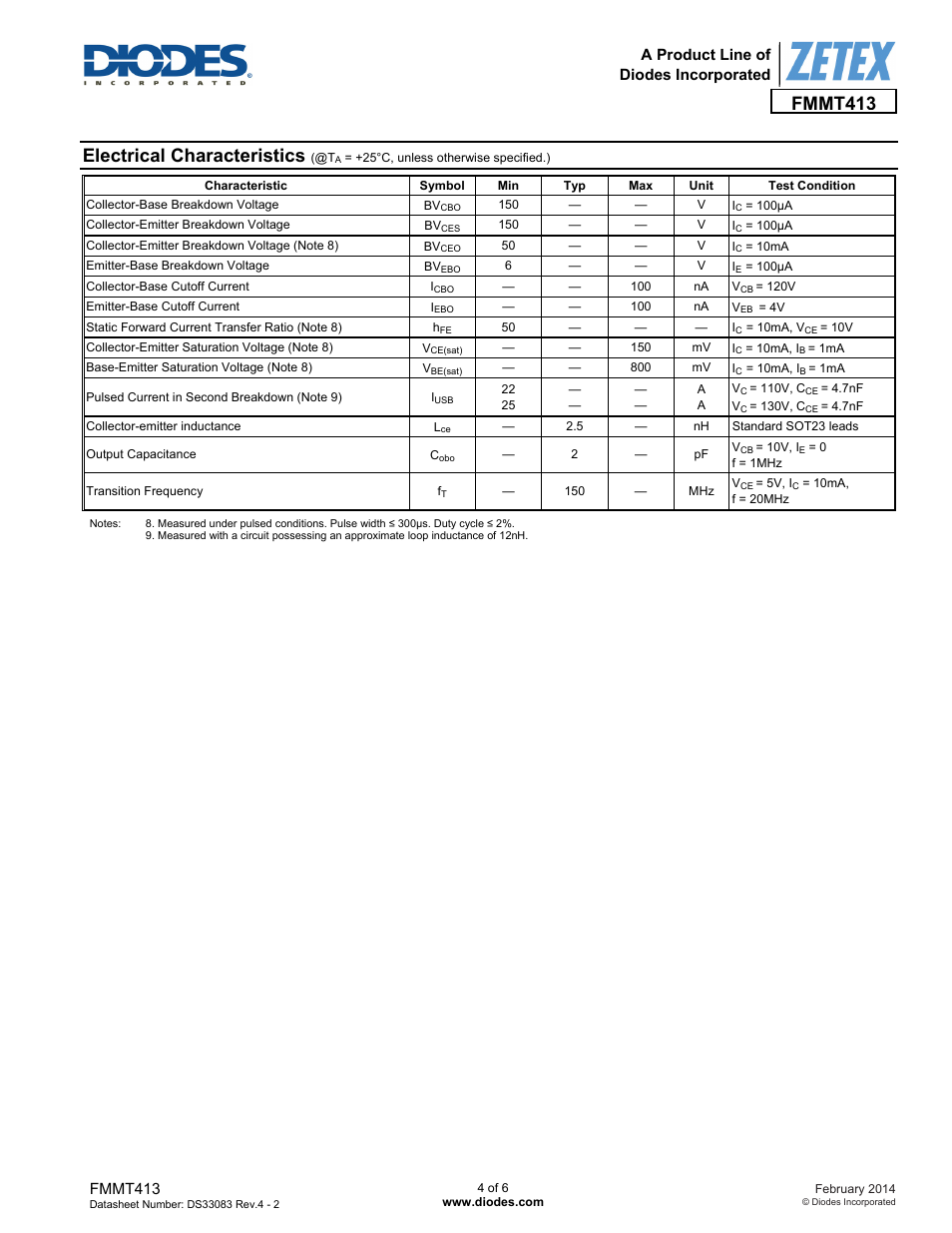 Electrical characteristics, Fmmt413, A product line of diodes incorporated | Diodes FMMT413 User Manual | Page 4 / 6