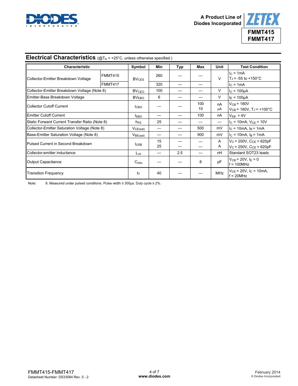 Electrical characteristics, A product line of diodes incorporated | Diodes FMMT417 User Manual | Page 4 / 7