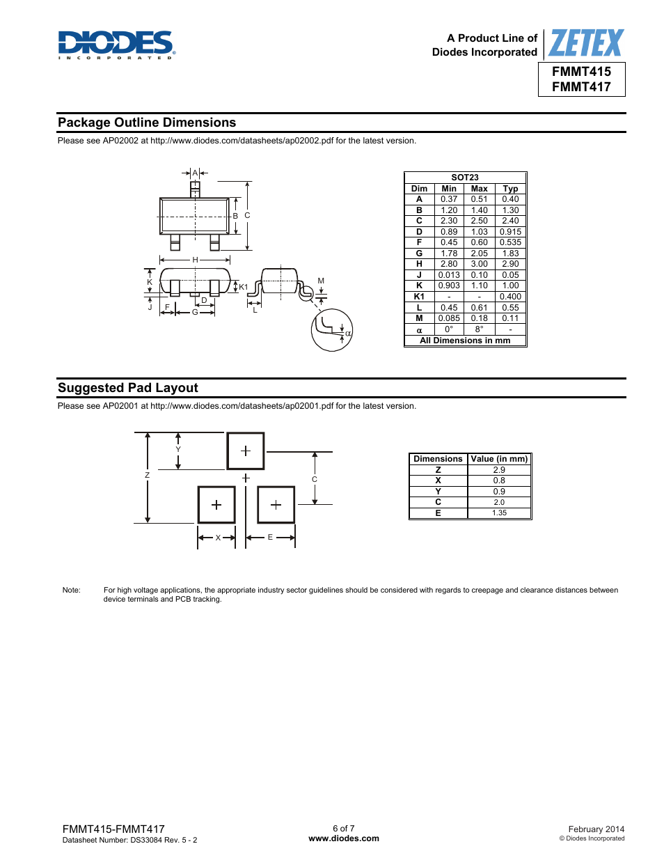 Package outline dimensions, Suggested pad layout | Diodes FMMT417 User Manual | Page 6 / 7
