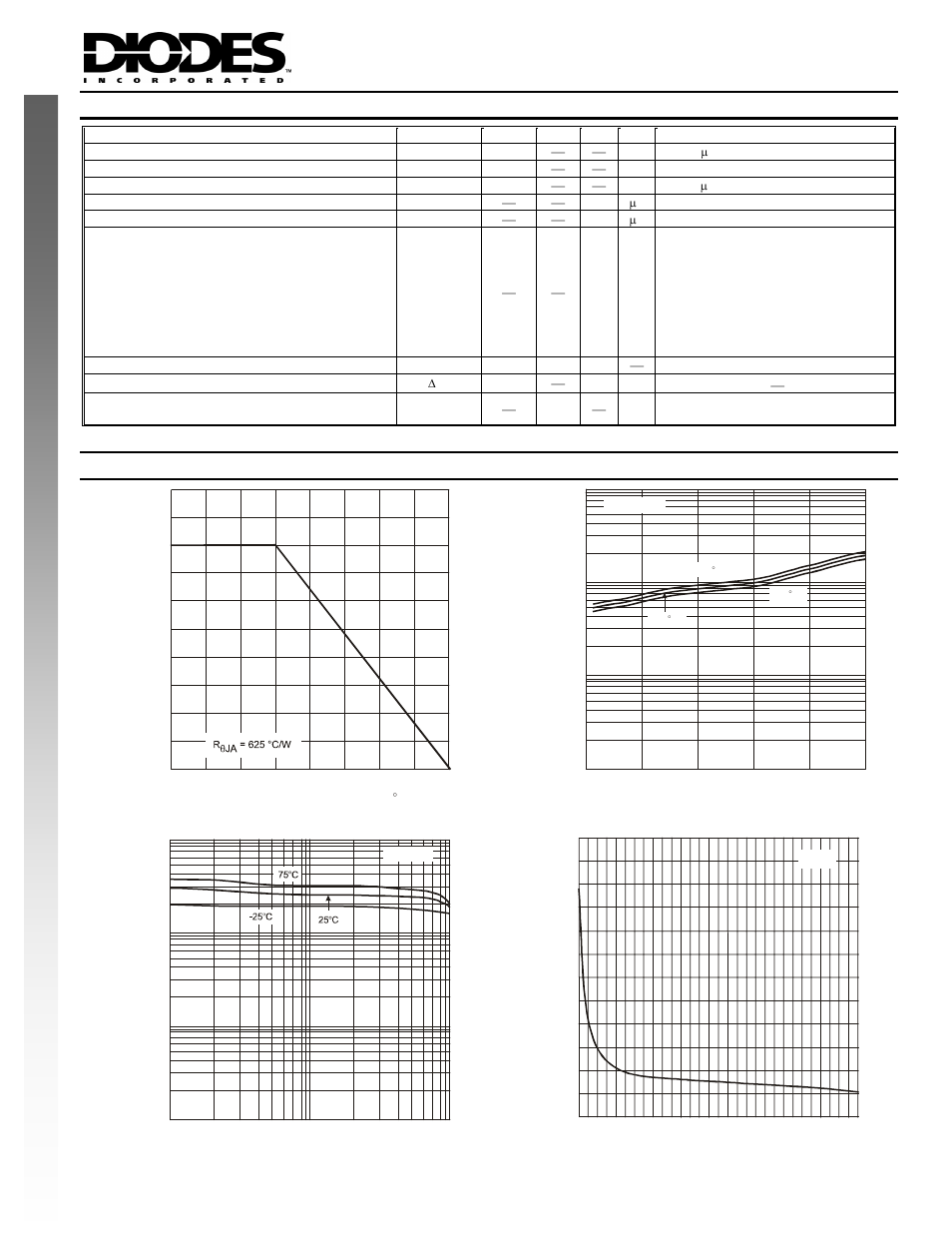 Typical curves – ddta114tua, Electrical characteristics, New prod uc t | Diodes DDTA (R1-ONLY SERIES) UA User Manual | Page 2 / 3