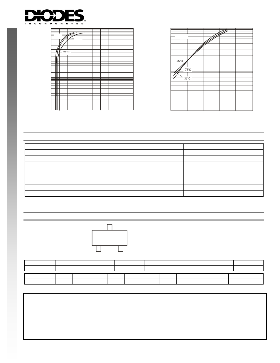 New prod uc t, Ordering information, Marking information | Xxx ym | Diodes DDTA (R1-ONLY SERIES) UA User Manual | Page 3 / 3