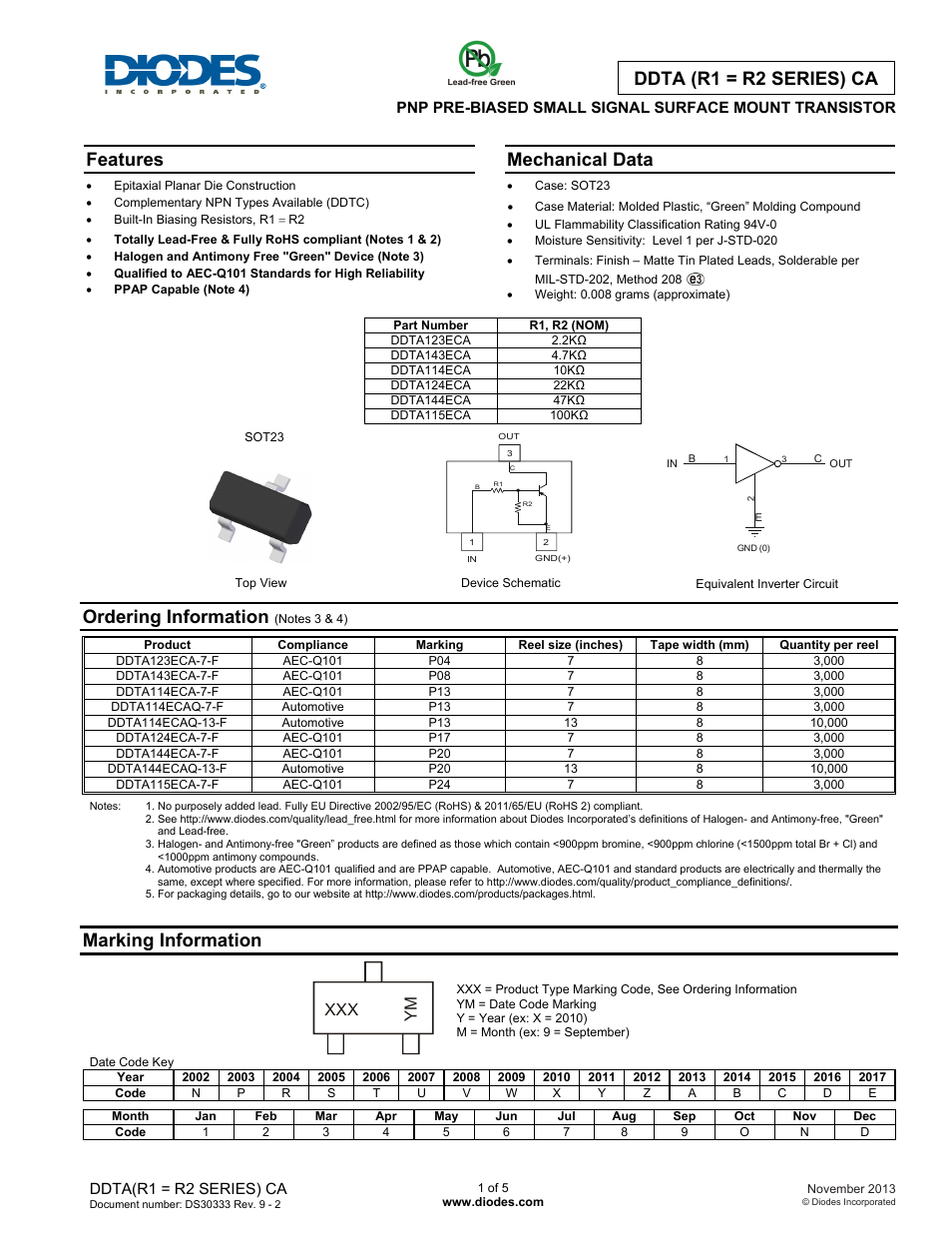 Diodes DDTA (R1 = R2 SERIES) CA User Manual | 5 pages