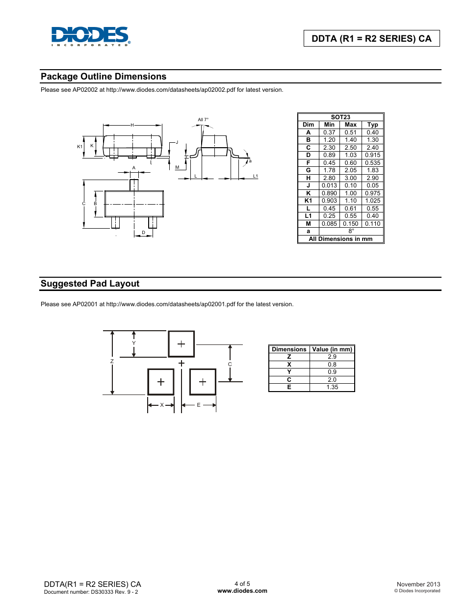 Ddta (r1 = r2 series) ca, Package outline dimensions, Suggested pad layout | Diodes DDTA (R1 = R2 SERIES) CA User Manual | Page 4 / 5