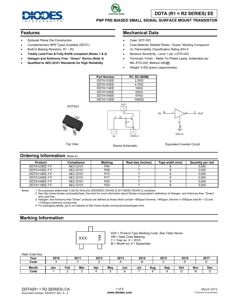 Diodes DDTA (R1 = R2 SERIES) EE User Manual | 5 pages