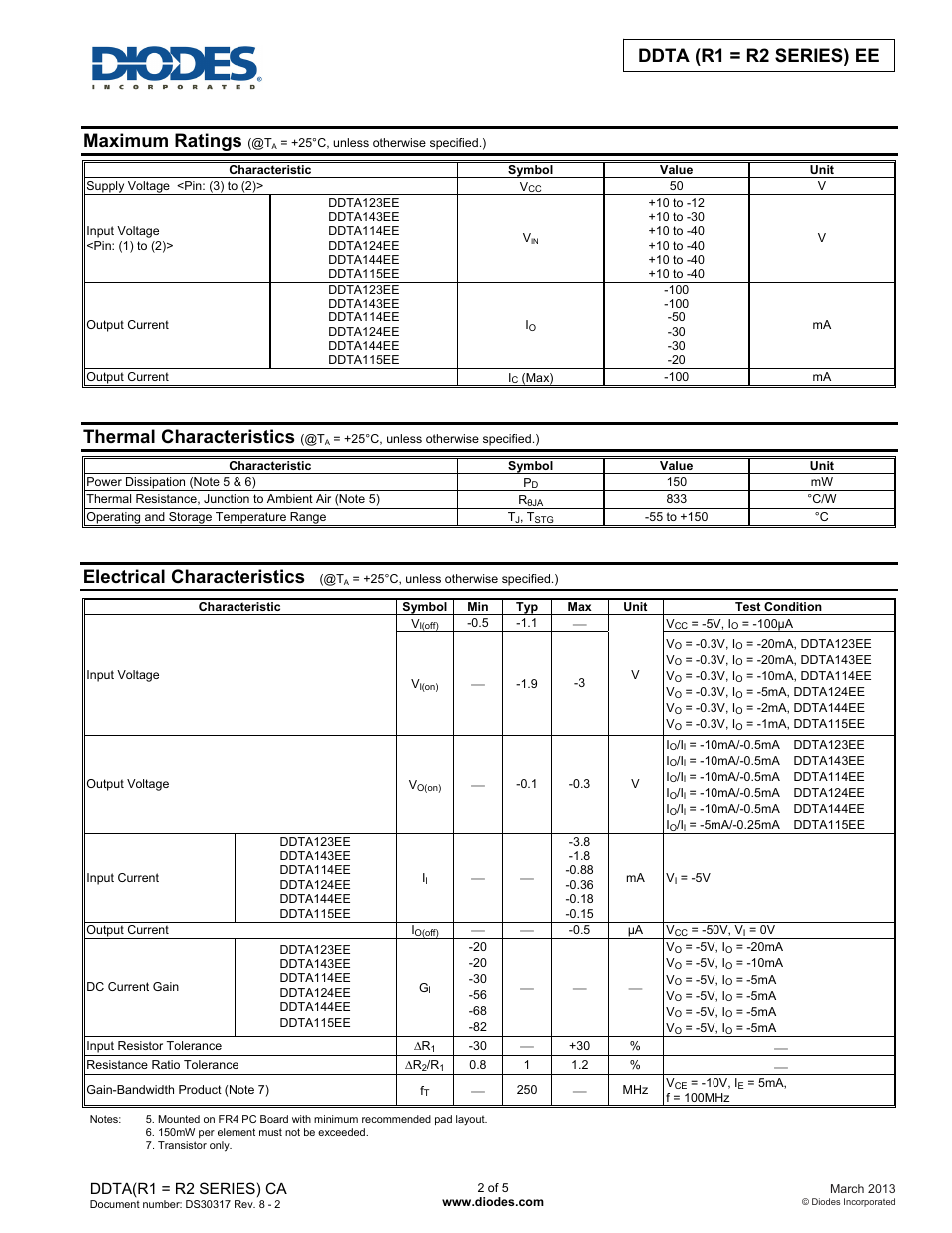 Ddta (r1 = r2 series) ee, Maximum ratings, Thermal characteristics | Electrical characteristics, Ddta(r1 = r2 series) ca | Diodes DDTA (R1 = R2 SERIES) EE User Manual | Page 2 / 5