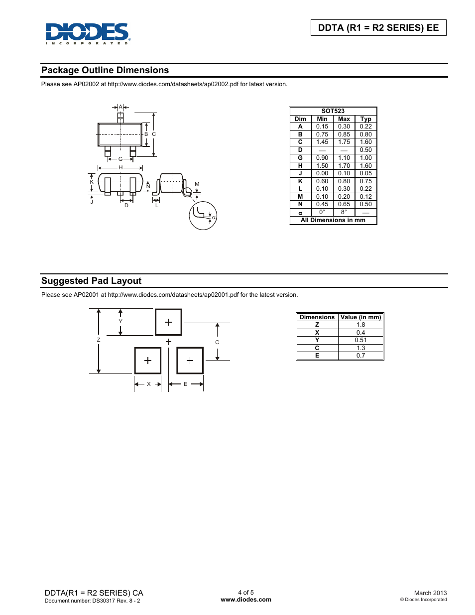 Ddta (r1 = r2 series) ee, Package outline dimensions, Suggested pad layout | Diodes DDTA (R1 = R2 SERIES) EE User Manual | Page 4 / 5