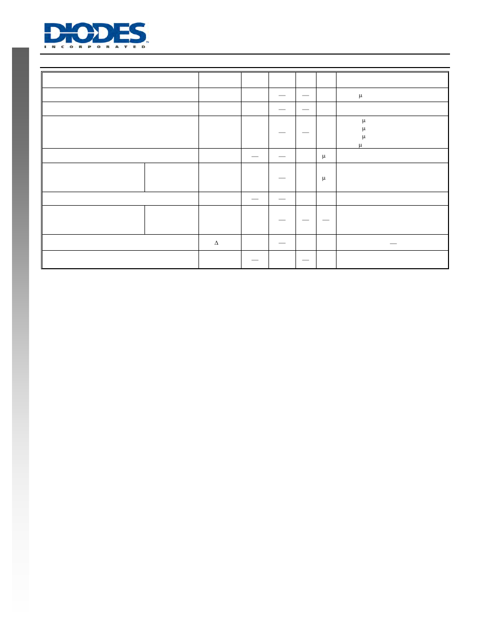 New prod uc t, Electrical characteristics | Diodes DDTA (R2-ONLY SERIES) CA User Manual | Page 2 / 4