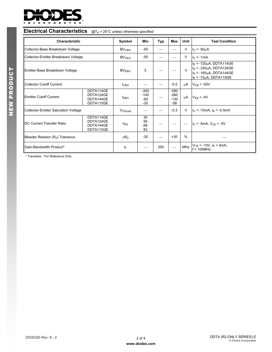 New prod uc t, Electrical characteristics | Diodes DDTA (R2-ONLY SERIES) E User Manual | Page 2 / 5