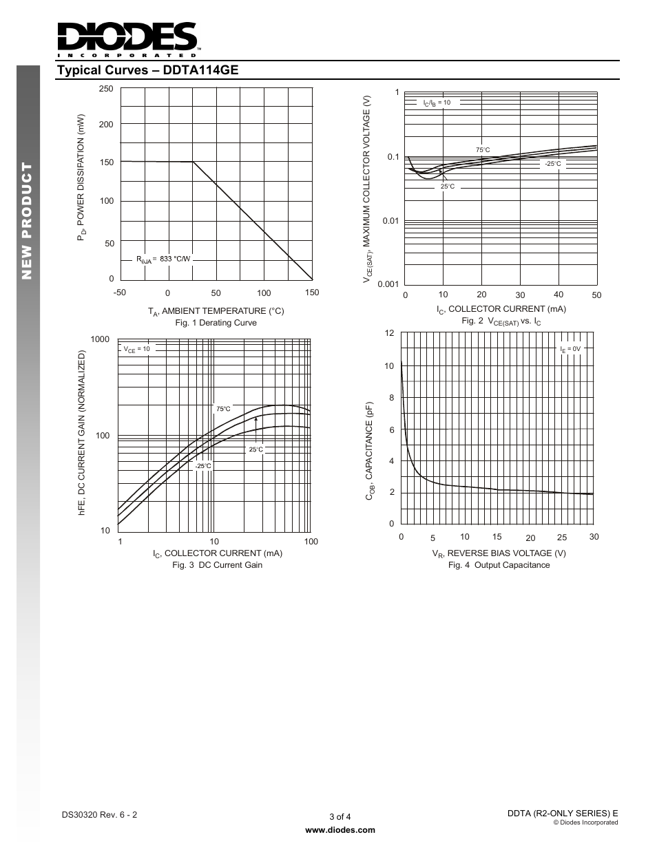 Typical curves – ddta114ge, New prod uc t | Diodes DDTA (R2-ONLY SERIES) E User Manual | Page 3 / 5