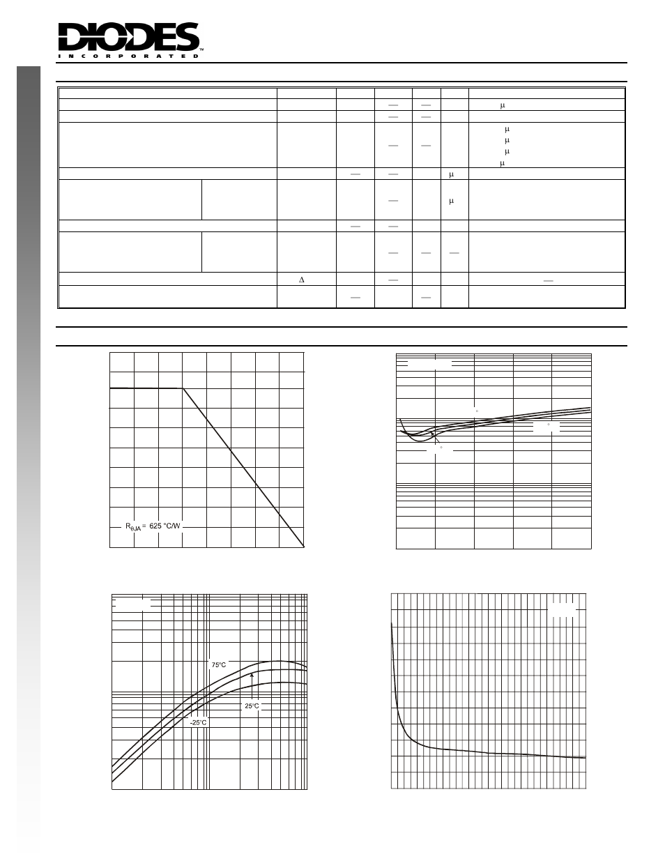 Electrical characteristics, New prod uc t, Typical curves – ddta114gua | Diodes DDTA (R2-ONLY SERIES) UA User Manual | Page 2 / 3