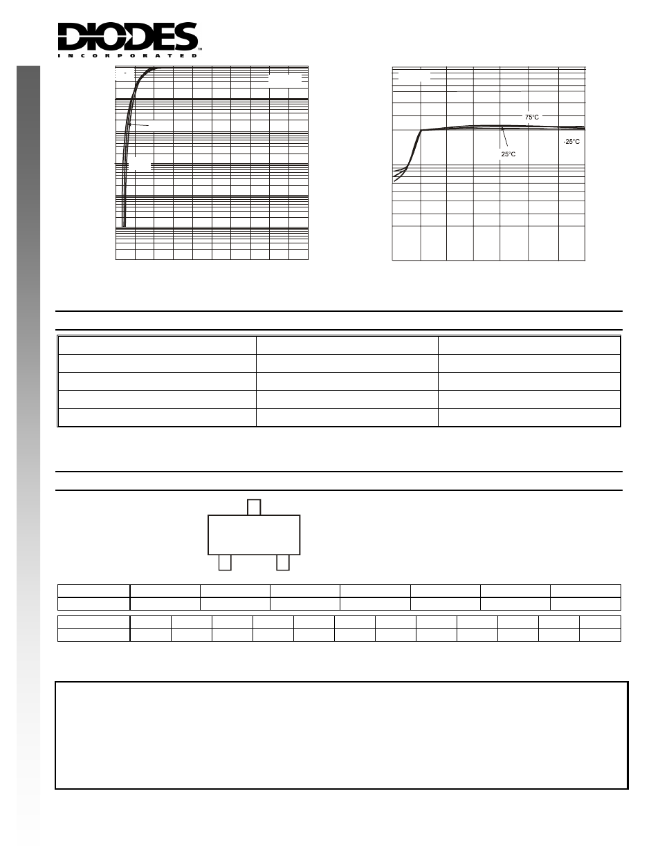 New prod uc t, Ordering information, Marking information | Xxx ym | Diodes DDTA (R2-ONLY SERIES) UA User Manual | Page 3 / 3