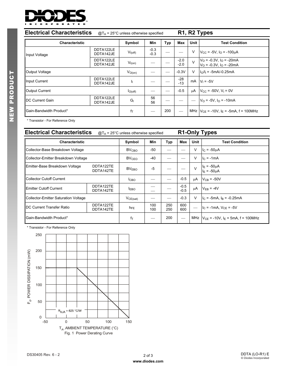 Electrical characteristics, R1, r2 types, New prod uc t | R1-only types | Diodes DDTA (LO-R1) E User Manual | Page 2 / 3