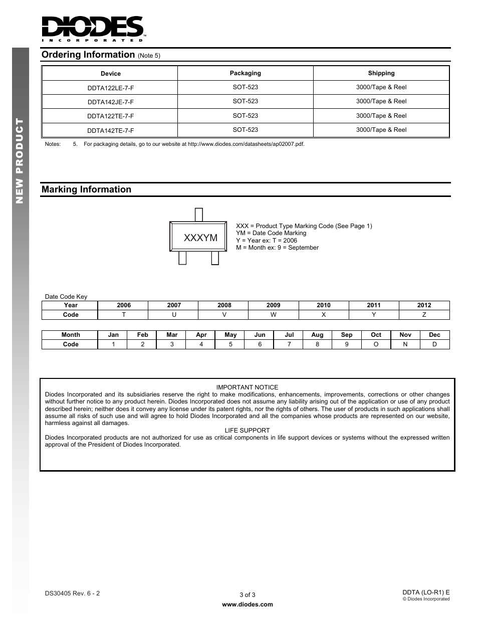 Xxxym, Ordering information, New prod uc t | Marking information | Diodes DDTA (LO-R1) E User Manual | Page 3 / 3