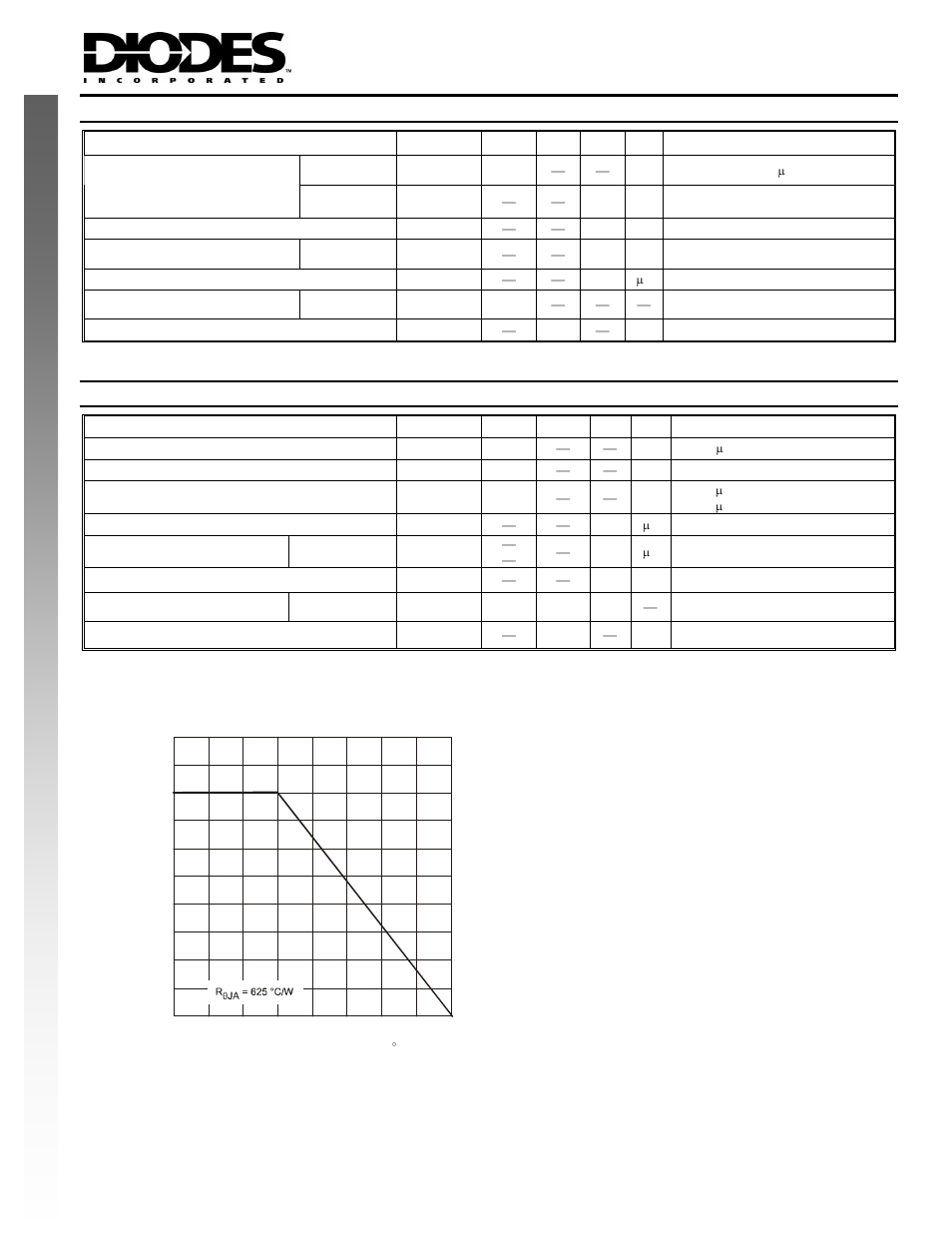 Electrical characteristics, R1, r2 types, New prod uc t | R1-only types | Diodes DDTA (LO-R1) U User Manual | Page 2 / 3