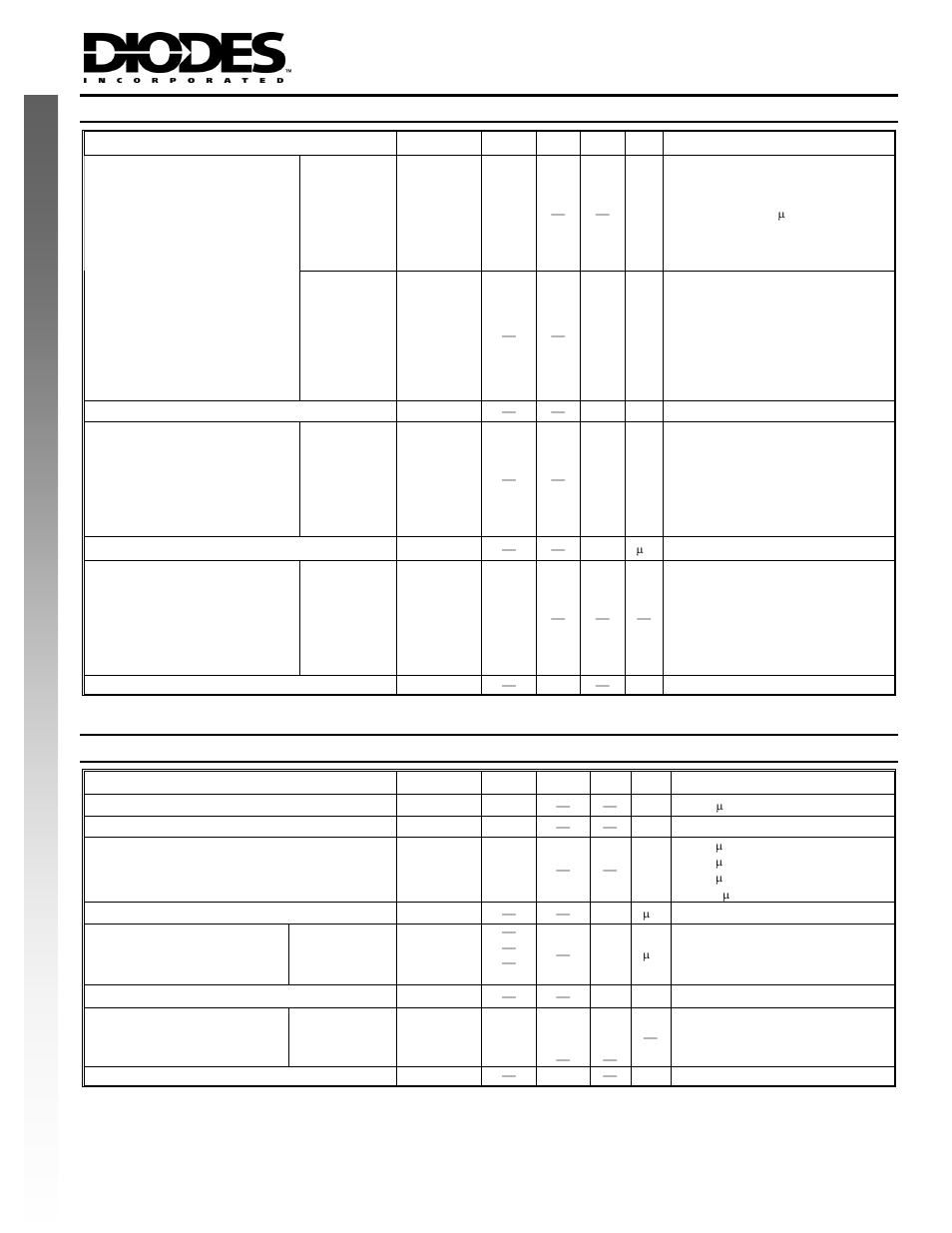New prod uc t, Electrical characteristics, R1, r2 types | R1-only, r2-only types | Diodes DDTB (xxxx) U User Manual | Page 2 / 3