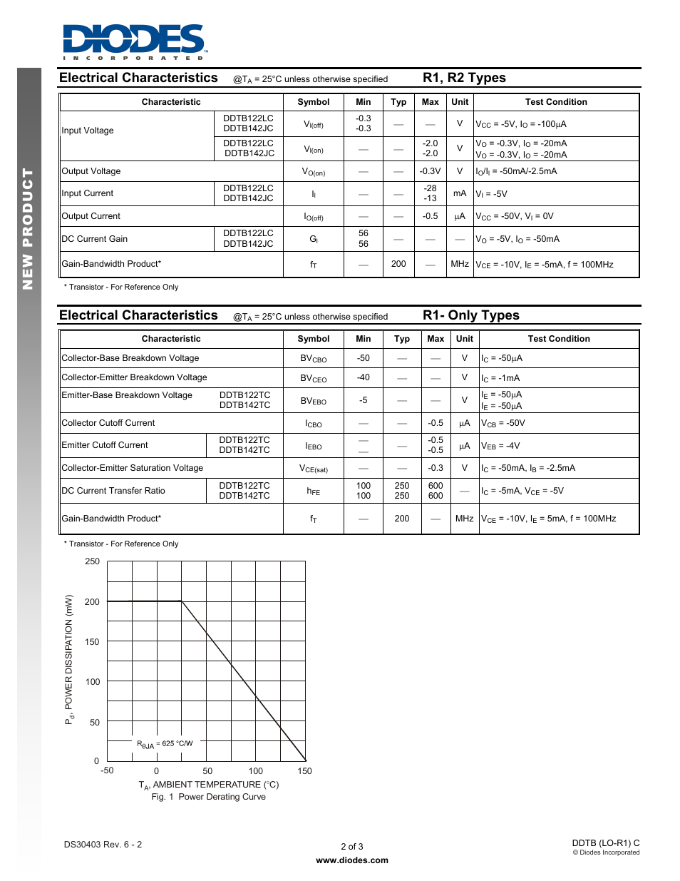 Electrical characteristics, R1, r2 types, New prod uc t | R1- only types | Diodes DDTB (LO-R1) C User Manual | Page 2 / 3