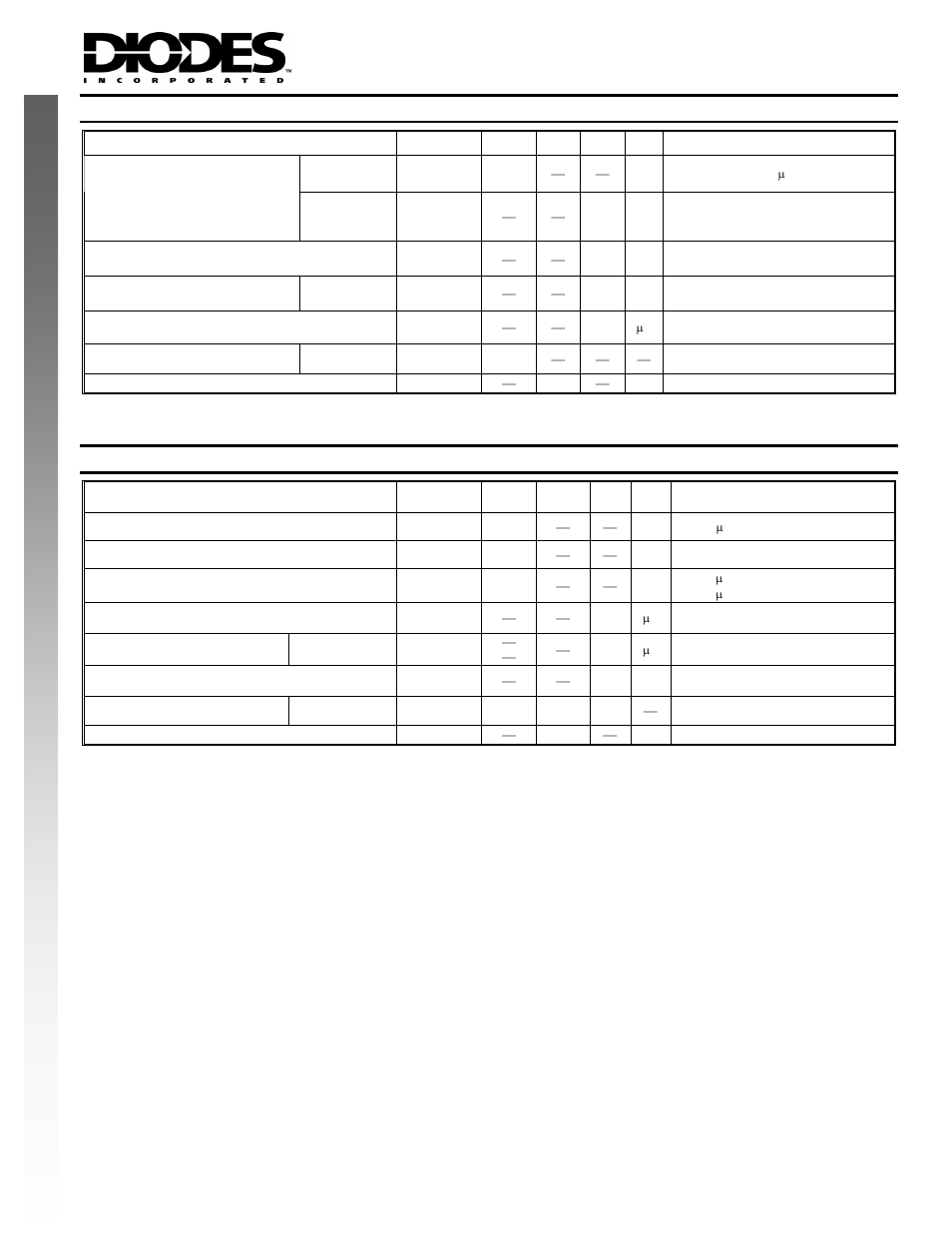 New prod uc t, Electrical characteristics, R1, r2 types | R1 – only types | Diodes DDTB (LO-R1) U User Manual | Page 2 / 3