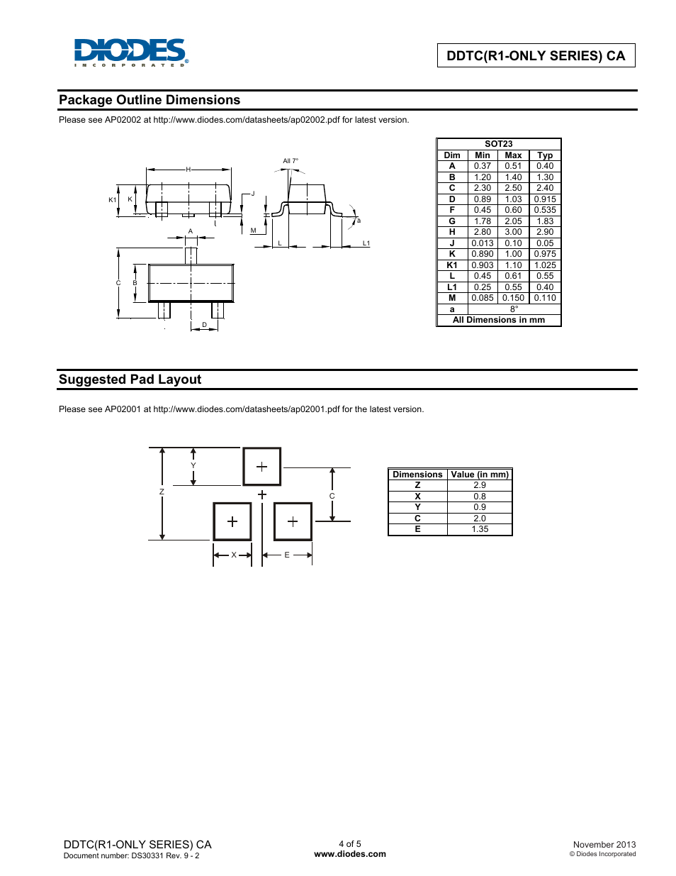 Ddtc(r1-only series) ca, Package outline dimensions, Suggested pad layout | Diodes DDTC (R1-ONLY SERIES) CA User Manual | Page 4 / 5