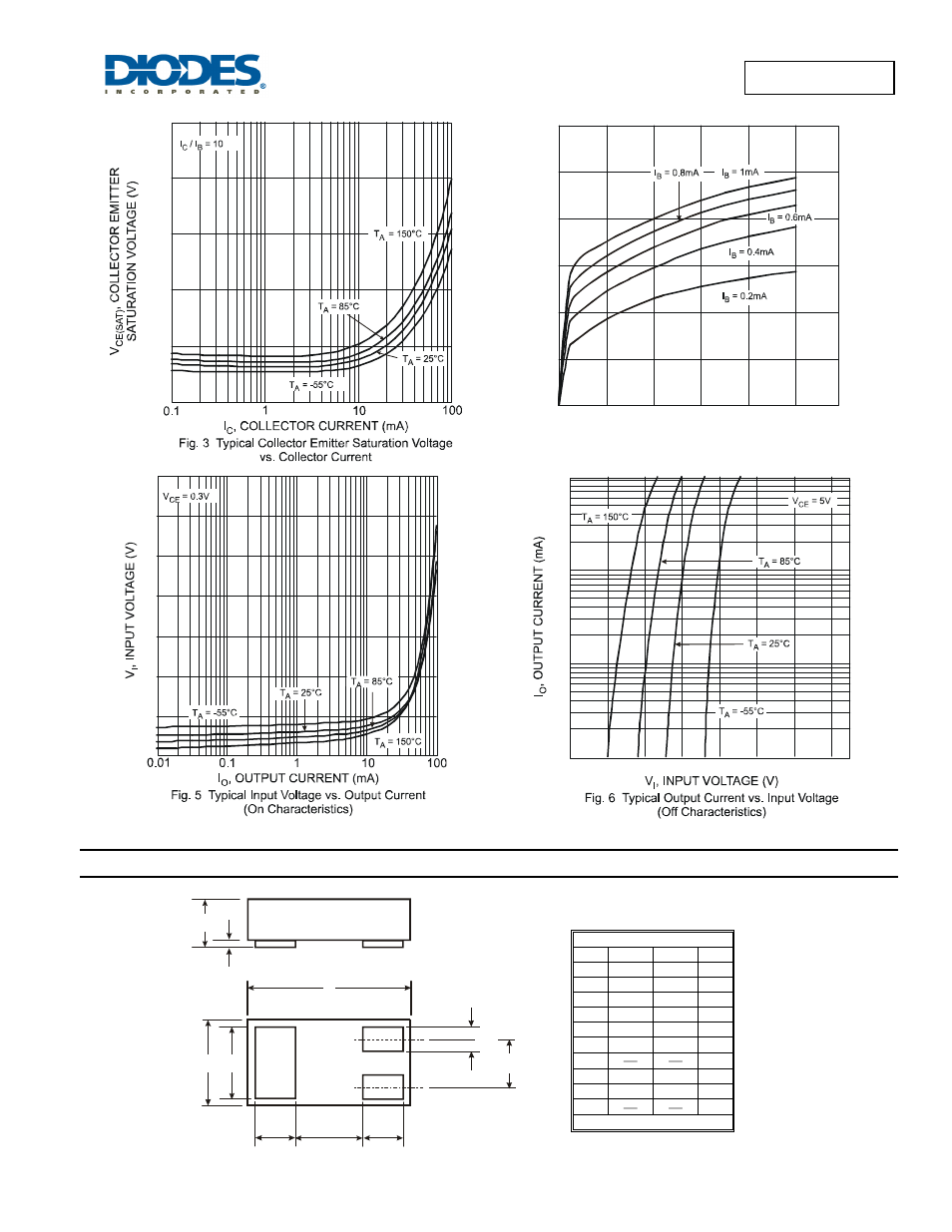 Ddtc113tlp, Package outline dimensions | Diodes DDTC113TLP User Manual | Page 3 / 4