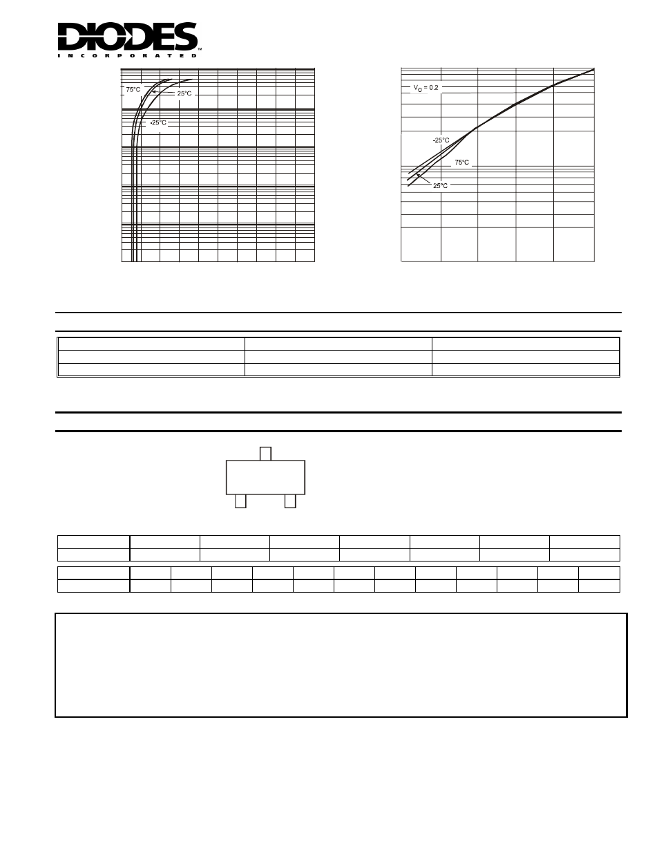 Ordering information, Marking information, Xxx ym | Diodes DDTC (R1-ONLY SERIES) UA User Manual | Page 3 / 3
