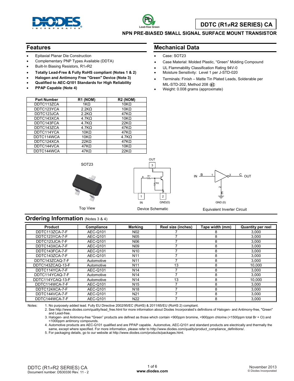 Diodes DDTC (R1≠R2 SERIES) CA User Manual | 6 pages