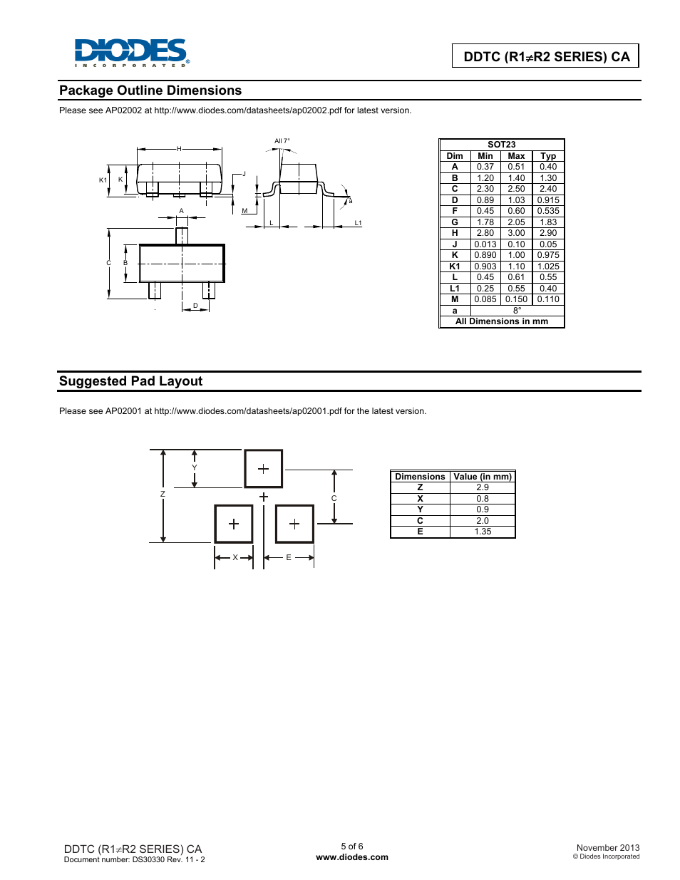 Ddtc (r1  r2 series) ca, Package outline dimensions, Suggested pad layout | Diodes DDTC (R1≠R2 SERIES) CA User Manual | Page 5 / 6