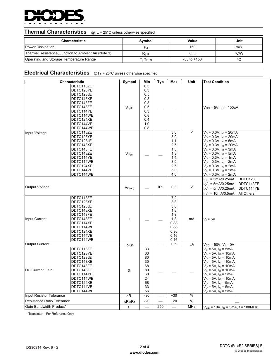 Thermal characteristics, Electrical characteristics | Diodes DDTC (R1≠R2 SERIES) E User Manual | Page 2 / 4