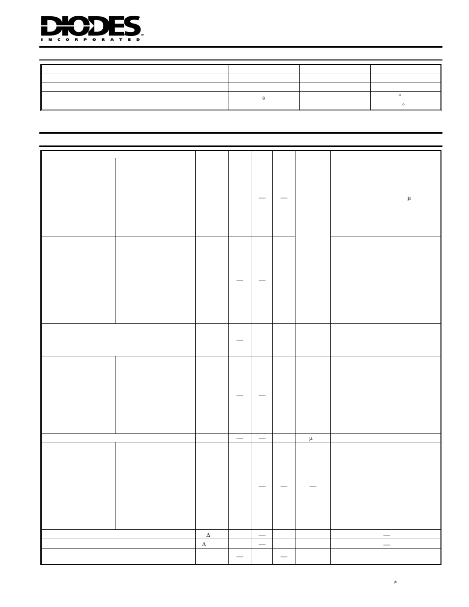 Maximum ratings, Electrical characteristics, Continued) | Diodes DDTC (R1≠R2 SERIES) UA User Manual | Page 2 / 4