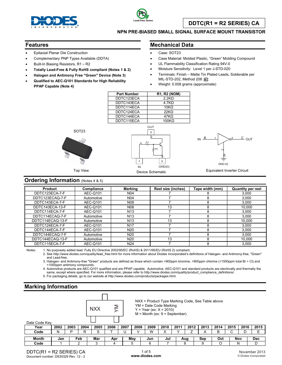 Diodes DDTC(R1 = R2 SERIES) CA User Manual | 5 pages