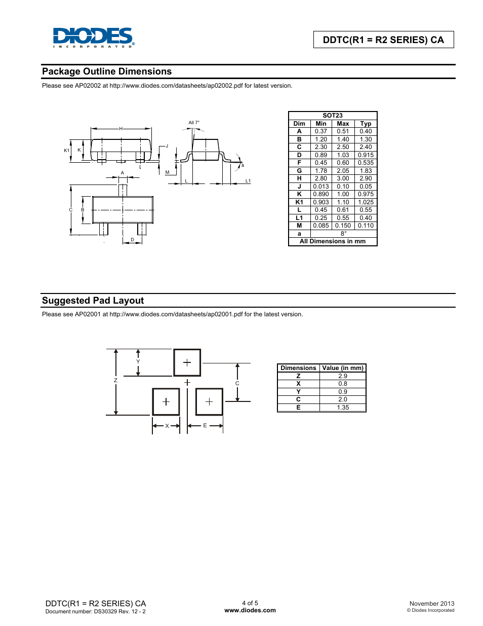 Ddtc(r1 = r2 series) ca, Package outline dimensions, Suggested pad layout | Diodes DDTC(R1 = R2 SERIES) CA User Manual | Page 4 / 5