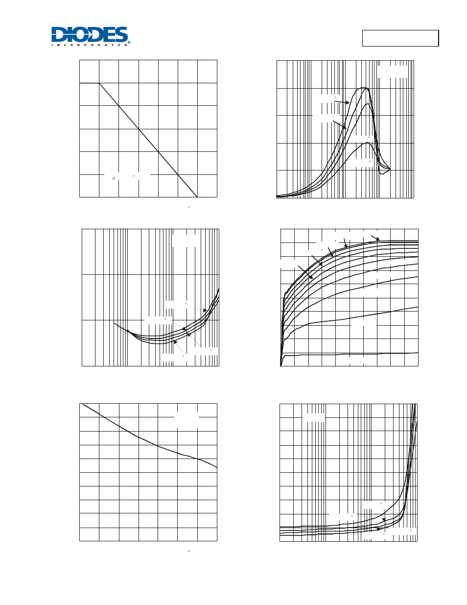 Ddtc114elp | Diodes DDTC114ELP User Manual | Page 3 / 5