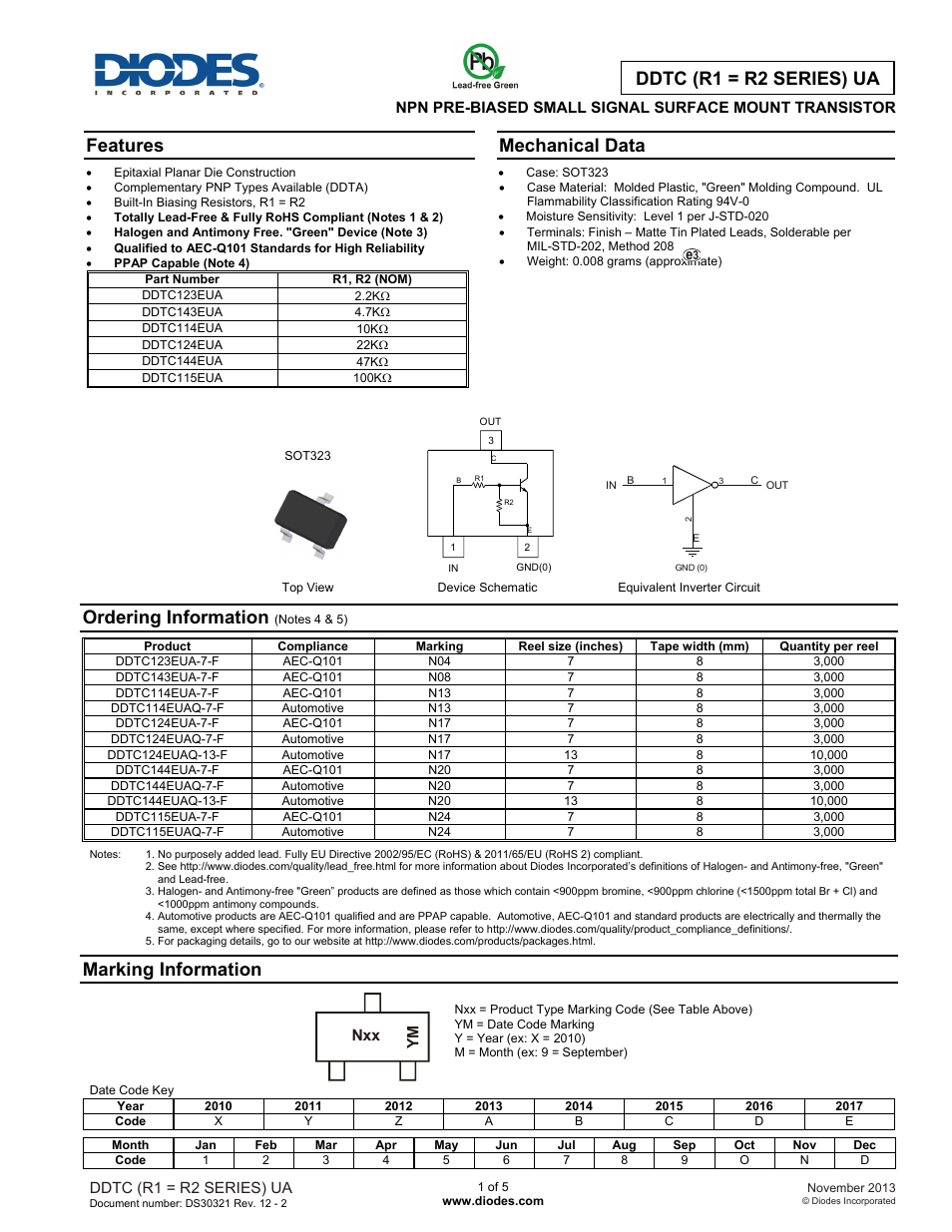 Diodes DDTC (R1 = R2 SERIES) UA User Manual | 5 pages