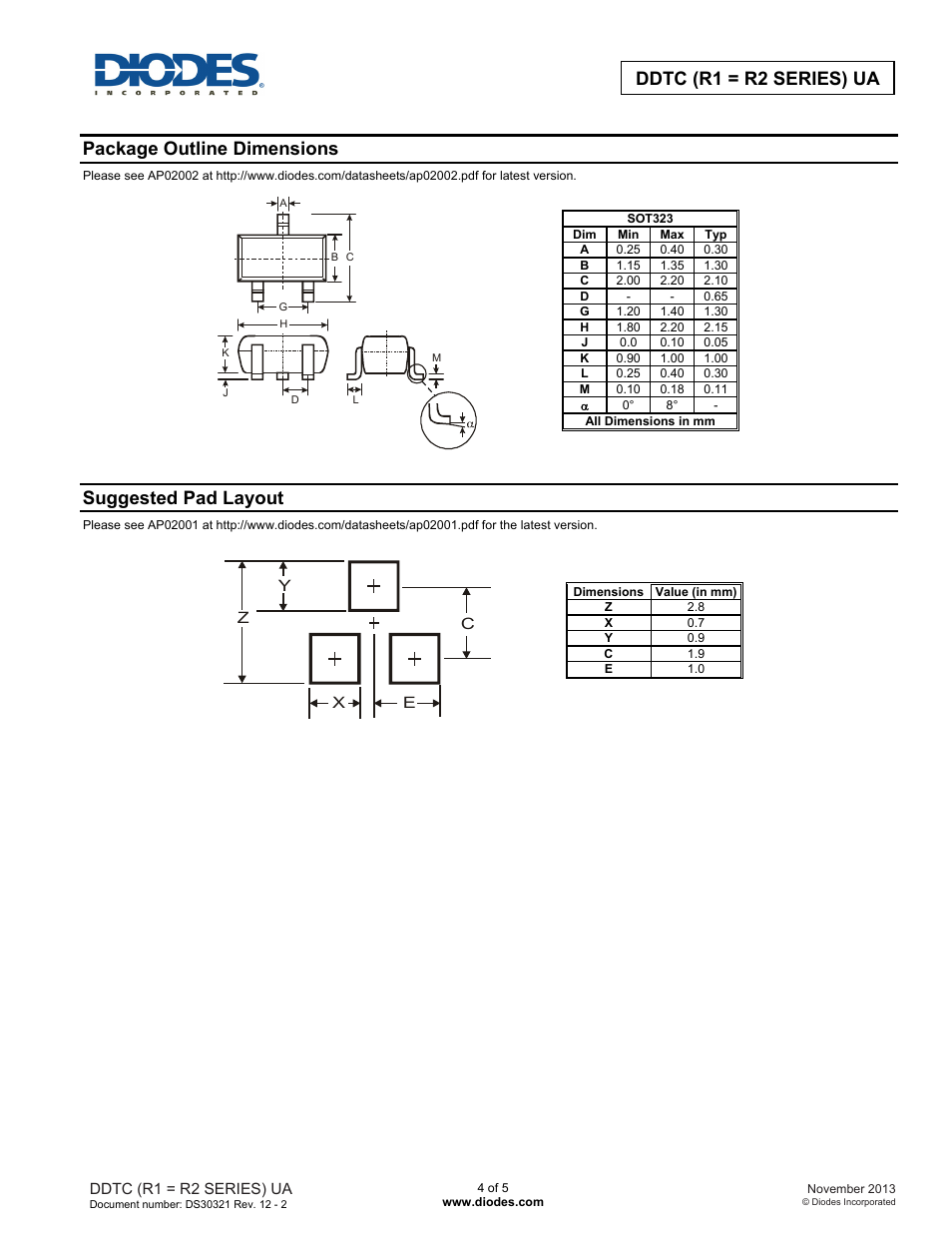 Ddtc (r1 = r2 series) ua, Package outline dimensions, Suggested pad layout | Diodes DDTC (R1 = R2 SERIES) UA User Manual | Page 4 / 5