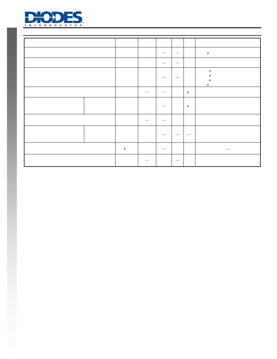 New prod uc t, Electrical characteristics | Diodes DDTC (R2-ONLY SERIES) CA User Manual | Page 2 / 5